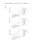 DYNAMIC MUSICAL PART DETERMINATION diagram and image