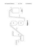 PELLETS AND BRIQUETS FROM COMPACTED BIOMASS diagram and image