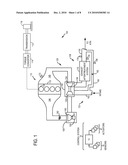 Methods and Systems for Engine Control diagram and image