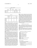 Dye-sensitized solar cell and organic solvent-free electrolyte for dye-sensitized solar cell diagram and image