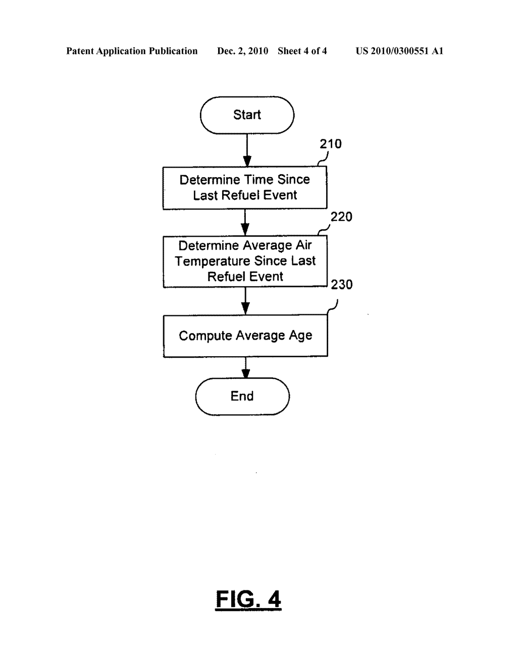 Fuel Stability Methods and Systems - diagram, schematic, and image 05