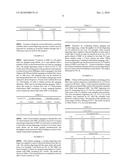 CYLINDER PREPARATION FOR HIGH PURITY ACETYLENE diagram and image