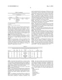 LOW-DENSITY STEEL HAVING GOOD DRAWABILITY diagram and image