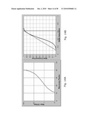 COMPUTER-IMPLEMENTED SYSTEMS AND METHODS FOR SCREENING AND PREDICTING THE PERFORMANCE OF ENHANCED OIL RECOVERY AND IMPROVED OIL RECOVERY METHODS diagram and image