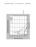 COMPUTER-IMPLEMENTED SYSTEMS AND METHODS FOR SCREENING AND PREDICTING THE PERFORMANCE OF ENHANCED OIL RECOVERY AND IMPROVED OIL RECOVERY METHODS diagram and image