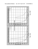 COMPUTER-IMPLEMENTED SYSTEMS AND METHODS FOR SCREENING AND PREDICTING THE PERFORMANCE OF ENHANCED OIL RECOVERY AND IMPROVED OIL RECOVERY METHODS diagram and image