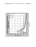 COMPUTER-IMPLEMENTED SYSTEMS AND METHODS FOR SCREENING AND PREDICTING THE PERFORMANCE OF ENHANCED OIL RECOVERY AND IMPROVED OIL RECOVERY METHODS diagram and image