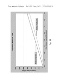 COMPUTER-IMPLEMENTED SYSTEMS AND METHODS FOR SCREENING AND PREDICTING THE PERFORMANCE OF ENHANCED OIL RECOVERY AND IMPROVED OIL RECOVERY METHODS diagram and image