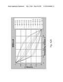 COMPUTER-IMPLEMENTED SYSTEMS AND METHODS FOR SCREENING AND PREDICTING THE PERFORMANCE OF ENHANCED OIL RECOVERY AND IMPROVED OIL RECOVERY METHODS diagram and image