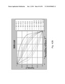 COMPUTER-IMPLEMENTED SYSTEMS AND METHODS FOR SCREENING AND PREDICTING THE PERFORMANCE OF ENHANCED OIL RECOVERY AND IMPROVED OIL RECOVERY METHODS diagram and image