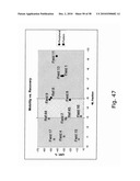 COMPUTER-IMPLEMENTED SYSTEMS AND METHODS FOR SCREENING AND PREDICTING THE PERFORMANCE OF ENHANCED OIL RECOVERY AND IMPROVED OIL RECOVERY METHODS diagram and image
