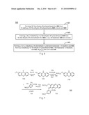 Redox Molecules And Methods Of Making The Same diagram and image