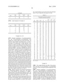 BOTTLES COMPRISING POLYESTER COMPOSITIONS WHICH COMPRISE CYCLOBUTANEDIOL diagram and image