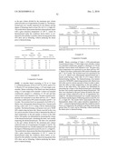 BOTTLES COMPRISING POLYESTER COMPOSITIONS WHICH COMPRISE CYCLOBUTANEDIOL diagram and image