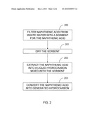 NAPHTHENIC ACID REMOVAL AND CONVERSION diagram and image