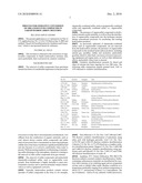 PROCESS FOR OXIDATIVE CONVERSION OF ORGANOSULFUR COMPOUNDS IN LIQUID HYDROCARBON MIXTURES diagram and image