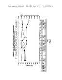 APPARATUS AND METHOD FOR TREATING FGD BLOWDOWN OR SIMILAR LIQUIDS diagram and image