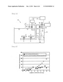 DIFFUSER APPARATUS, AND DIFFUSER APPARATUS RUNNING METHOD diagram and image