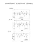 MEMBRANE CLEANING WITH PULSED GAS SLUGS diagram and image