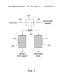 OPERATIONS OF SELENIUM REMOVAL SORBENT BEDS diagram and image