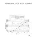 WATER TREATMENT POND, SYSTEM AND METHOD OF USE diagram and image