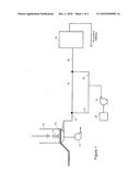 METHOD FOR CONTROLLING BACTERIAL GROWTH IN PROCESS WATER diagram and image