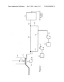 METHOD FOR CONTROLLING BACTERIAL GROWTH IN PROCESS WATER diagram and image