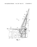 Hoist attachment for skid steer diagram and image