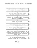 Method of Manufacturing an Electrical Circuit on a Substrate diagram and image