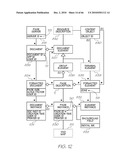 SYSTEM FOR PROVIDING INFORMATION TO USER WITH EVERY INTERACTION WITH PRINTED SUBSTRATE diagram and image