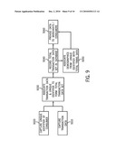 CONSUMER REWARDS SYSTEMS AND METHODS diagram and image