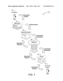 METHOD AND SYSTEM FOR TRANSACTION BASED PROFILING OF CUSTOMERS WITHIN A MERCHANT NETWORK diagram and image