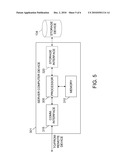 METHOD AND SYSTEM FOR TRANSACTION BASED PROFILING OF CUSTOMERS WITHIN A MERCHANT NETWORK diagram and image