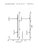 Ultrasound ionization mass spectrometer diagram and image