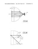 MINIATURE PHASE-CORRECTED ANTENNAS FOR HIGH RESOLUTION FOCAL PLANE THz IMAGING ARRAYS diagram and image