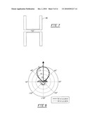 MINIATURE PHASE-CORRECTED ANTENNAS FOR HIGH RESOLUTION FOCAL PLANE THz IMAGING ARRAYS diagram and image