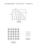 MINIATURE PHASE-CORRECTED ANTENNAS FOR HIGH RESOLUTION FOCAL PLANE THz IMAGING ARRAYS diagram and image