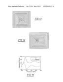 MINIATURE PHASE-CORRECTED ANTENNAS FOR HIGH RESOLUTION FOCAL PLANE THz IMAGING ARRAYS diagram and image