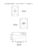 MINIATURE PHASE-CORRECTED ANTENNAS FOR HIGH RESOLUTION FOCAL PLANE THz IMAGING ARRAYS diagram and image