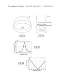 MINIATURE PHASE-CORRECTED ANTENNAS FOR HIGH RESOLUTION FOCAL PLANE THz IMAGING ARRAYS diagram and image
