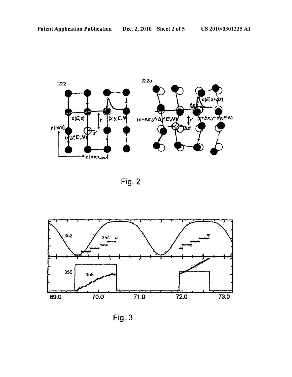 METHOD AND APPARATUS FOR IRRADIATION OF A MOVING TARGET VOLUME - diagram, schematic, and image 03