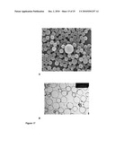 MONODISPERSE SUBMICRON POLYMER PARTICLES diagram and image