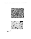 MONODISPERSE SUBMICRON POLYMER PARTICLES diagram and image