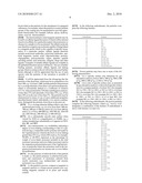 MONODISPERSE SUBMICRON POLYMER PARTICLES diagram and image