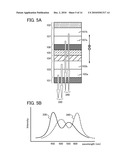 LIGHT-EMITTING ELEMENT, LIGHT-EMITTING DEVICE, ELECTRONIC DEVICE, AND LIGHTING DEVICE diagram and image