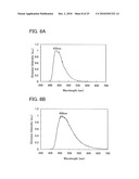 Stilbene Derivatives, Light-Emitting Element, Display Device, and Electronic Device diagram and image