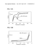 Stilbene Derivatives, Light-Emitting Element, Display Device, and Electronic Device diagram and image