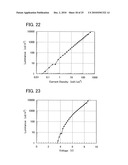 Stilbene Derivatives, Light-Emitting Element, Display Device, and Electronic Device diagram and image