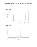 Stilbene Derivatives, Light-Emitting Element, Display Device, and Electronic Device diagram and image