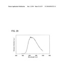 Stilbene Derivatives, Light-Emitting Element, Display Device, and Electronic Device diagram and image